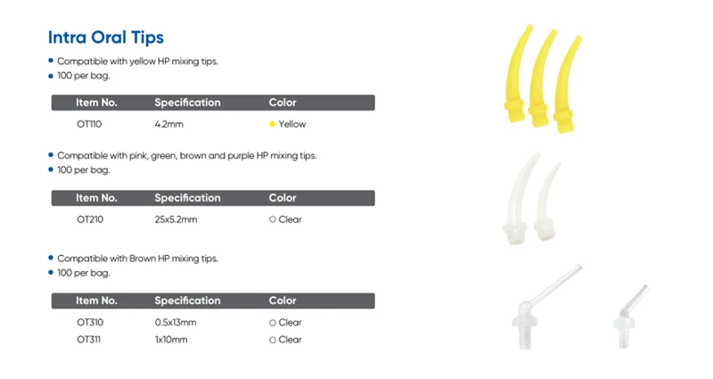 dental intraoral tips dental intraoral tips